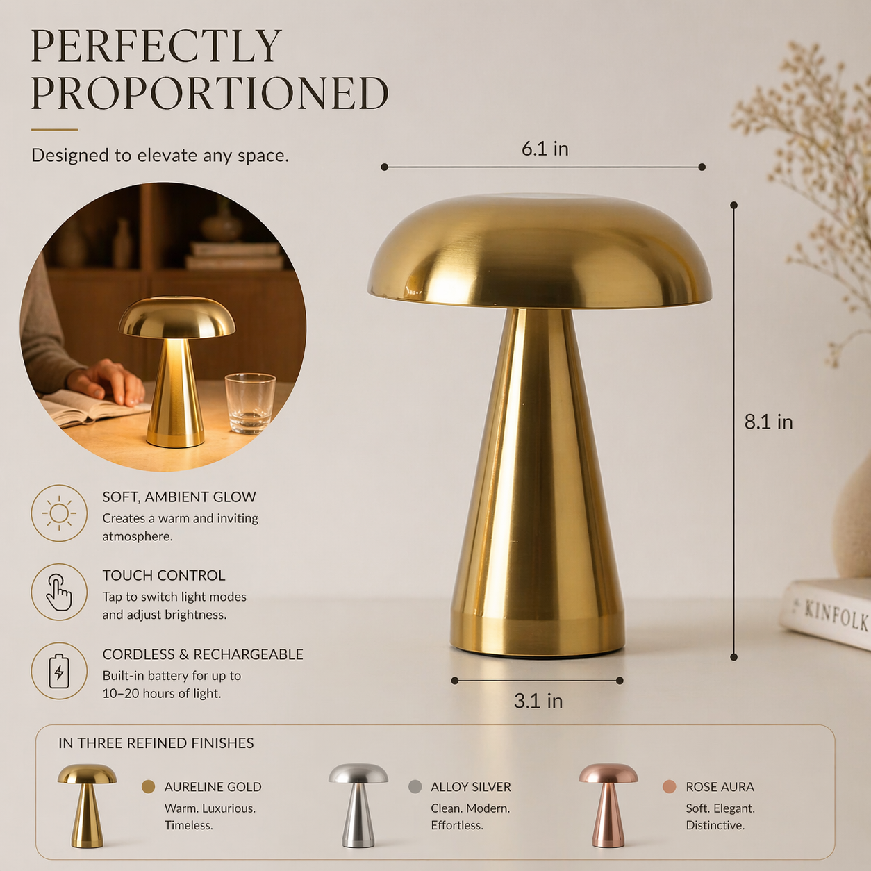 Aureline Dome