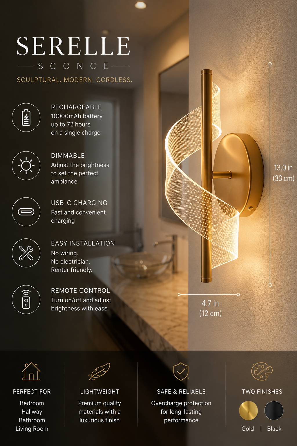 Serelle Sconce ✨
