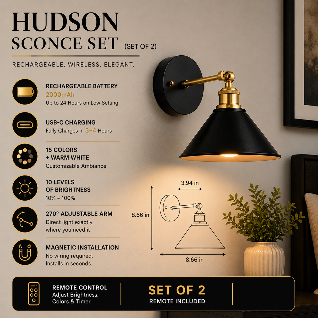 Hudson Sconce Set (Set of 2)