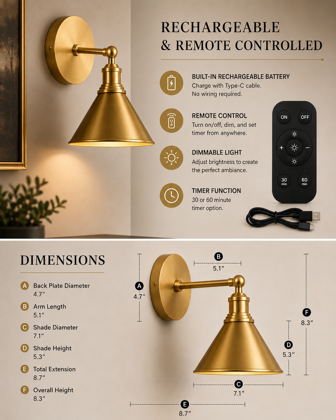 Hudson Sconce Set (Set of 2)